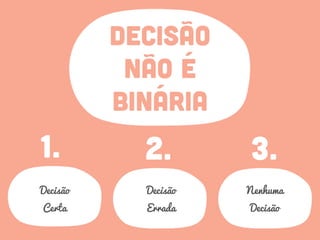 DECISÃO
NÃO É
BINÁRIA
1. 2. 3.
Decisão
Certa
Decisão
Errada
Nenhuma
Decisão
 