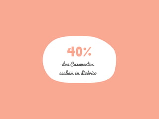 40%
dos Casamentos
acabam em divórico
 