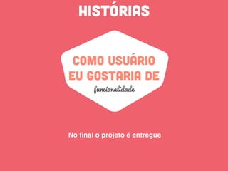 HISTÓRIAS
COMO USUÁRIO
EU GOSTARIA DE
No ﬁnal o projeto é entregue
funcionalidade
 