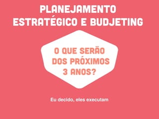 PLANEJAMENTO
ESTRATÉGICO e BUDJETING
O QUE SErÃO
DOS PRÓXIMOS
3 ANOS?
Eu decido, eles executam
 