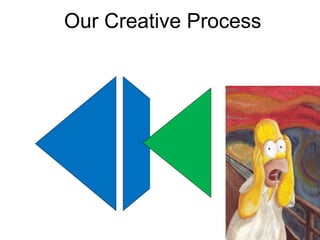 Our Creative Process
 