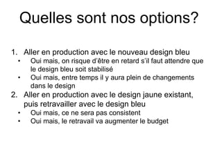 Comparons les options
Option

Valeur

Bleu
Jaune +
Bleu

Coût

Prix

Expiration

Design
???
consistent

/

???

Risque
réd...