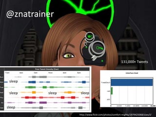 @znatrainer131,000+ Tweetssleepsleepsleepsleepsleephttp://www.flickr.com/photos/comfort-mighty/1979425068/sizes/l/