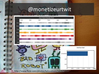 @monetizeurtwithttp://www.flickr.com/photos/beluvaloon/1429758459/sizes/o/