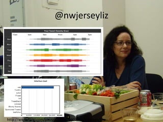 @nwjerseylizhttp://www.flickr.com/photos/ckieff/2902309368/sizes/l/