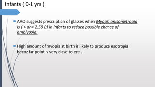 Normal Refraction Baby Real pediatric refraction and spectacle power prescription in ...