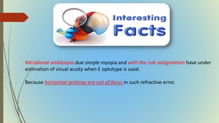 Meridional amblyopia due simple myopia and with the rule astigmatism have under
estimation of visual acuity when E optotype is used.
Because horizontal gratings are out of focus in such refractive error.
 