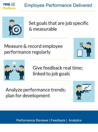 Performance Reviews | Feedback | Analytics
Employee Performance Delivered
 