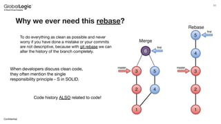 11
Conﬁdential
Why we ever need this rebase?
To do everything as clean as possible and never
worry if you have done a mistake or your commits
are not descriptive, because with git rebase we can
alter the history of the branch completely.
When developers discuss clean code,
they often mention the single
responsibility principle - S in SOLID.
Code history ALSO related to code!
 