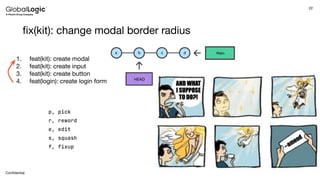 22
Conﬁdential
ﬁx(kit): change modal border radius
1. feat(kit): create modal
2. feat(kit): create input
3. feat(kit): create button
4. feat(login): create login form
 
