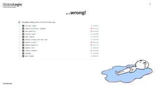 5
Conﬁdential
…wrong!
 