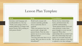 Lesson Plan Template
Hook Body Consolidation
Introduce math language and
overall problem in a fun way
“Today, we’re going to look at
making different 2-d shapes with
pattern blocks. We’re making art
with pattern blocks”
Model math concept with
concrete materials, gradually
move to pictorial, then to
symbolic
“With your partners, have one
person make a design with
pattern blocks. Then the other
partner can try to cover it using
different blocks”
“You have had some time to try it
in pairs. Who can show us on the
SmartBoard?”
Review the key relationships
learnt, and demonstrate the
symbolic understanding
“Some pattern blocks cover each
other perfectly. It takes three
green triangles to cover one red
trapezoid. What other
relationships did you notice? Let’s
fill in this relationship chart and
hang it on our math word wall.
We can take a picture of the chart
to upload to our class webpage.”
 