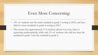 Even More Concerning:
• 19% of students met the math standard in grade 3 testing in 2010, and then
failed to meet standards in grade 6 testing in 2013
• This means that approximately 1/5 students (about 6 in every class) is
regressing mathematically, while only 5% of students who did not meet the
standard in grade 3 met the standard in grade 6
 