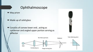 Prism In Optometry Real prism use in ophthalmology | PPTX