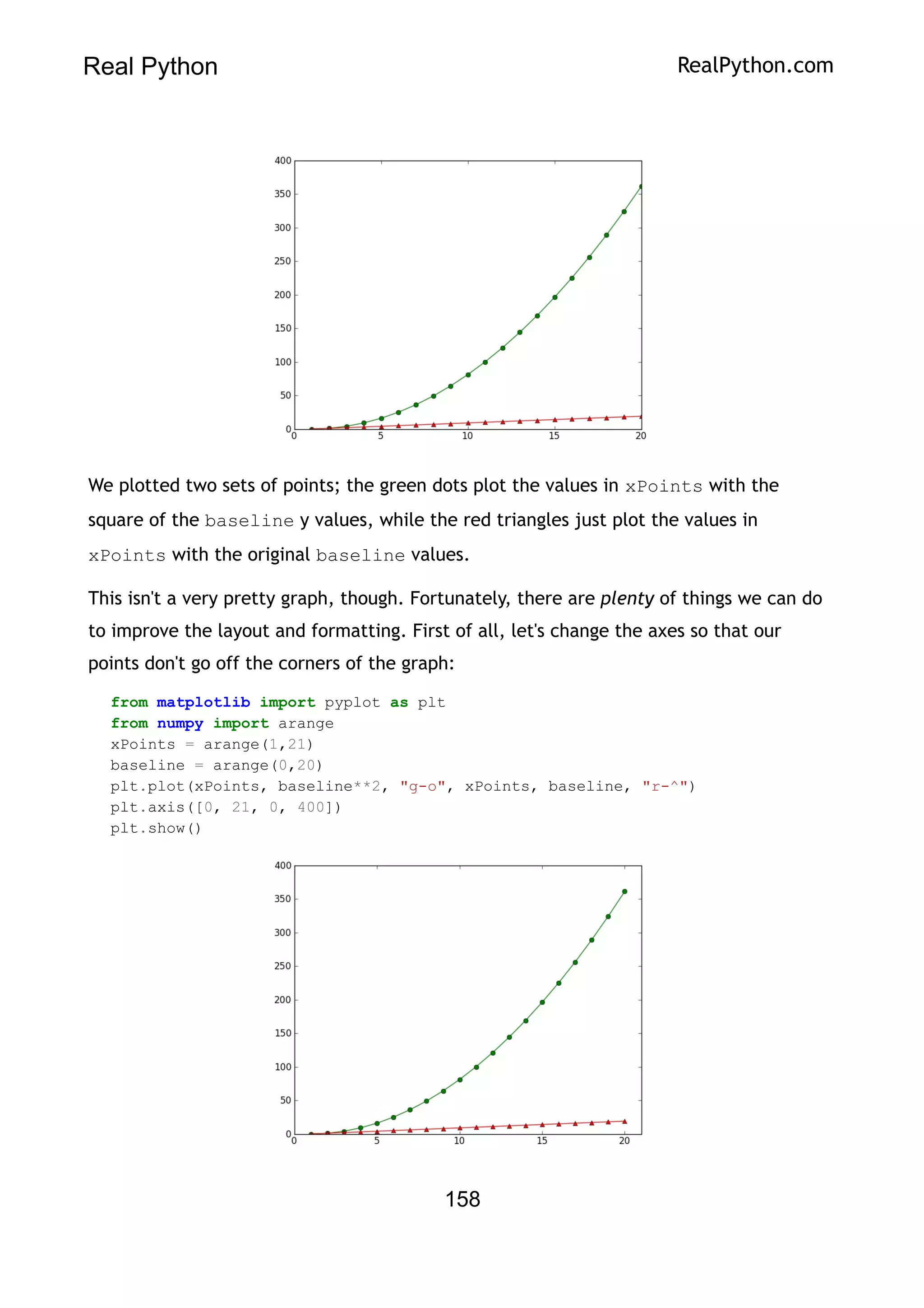 Real Python RealPython.com
We plotted two sets of points; the green dots plot the values in xPoints with the
square of the baseline y values, while the red triangles just plot the values in
xPoints with the original baseline values.
This isn't a very pretty graph, though. Fortunately, there are plenty of things we can do
to improve the layout and formatting. First of all, let's change the axes so that our
points don't go off the corners of the graph:
from matplotlib import pyplot as plt
from numpy import arange
xPoints = arange(1,21)
baseline = arange(0,20)
plt.plot(xPoints, baseline**2, "g-o", xPoints, baseline, "r-^")
plt.axis([0, 21, 0, 400])
plt.show()
158
 