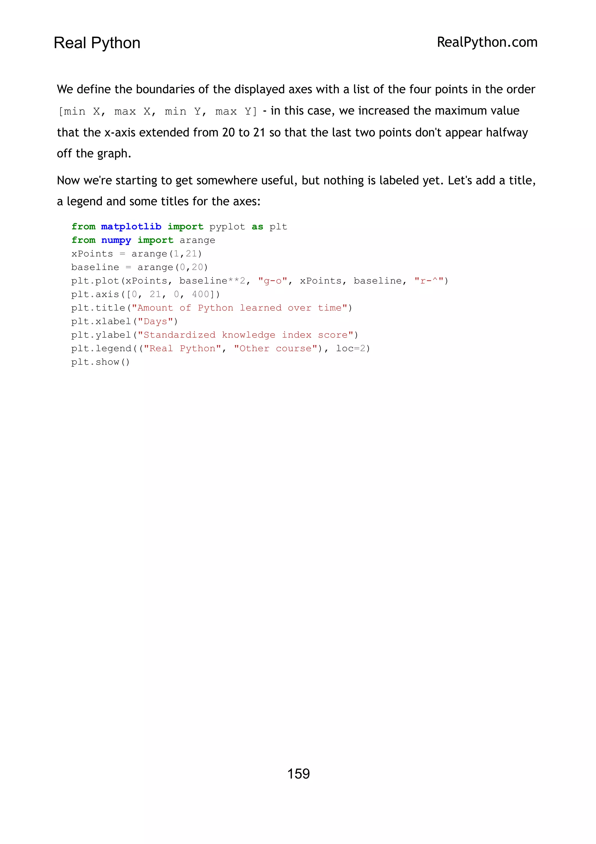 Real Python RealPython.com
We define the boundaries of the displayed axes with a list of the four points in the order
[min X, max X, min Y, max Y] - in this case, we increased the maximum value
that the x-axis extended from 20 to 21 so that the last two points don't appear halfway
off the graph.
Now we're starting to get somewhere useful, but nothing is labeled yet. Let's add a title,
a legend and some titles for the axes:
from matplotlib import pyplot as plt
from numpy import arange
xPoints = arange(1,21)
baseline = arange(0,20)
plt.plot(xPoints, baseline**2, "g-o", xPoints, baseline, "r-^")
plt.axis([0, 21, 0, 400])
plt.title("Amount of Python learned over time")
plt.xlabel("Days")
plt.ylabel("Standardized knowledge index score")
plt.legend(("Real Python", "Other course"), loc=2)
plt.show()
159
 