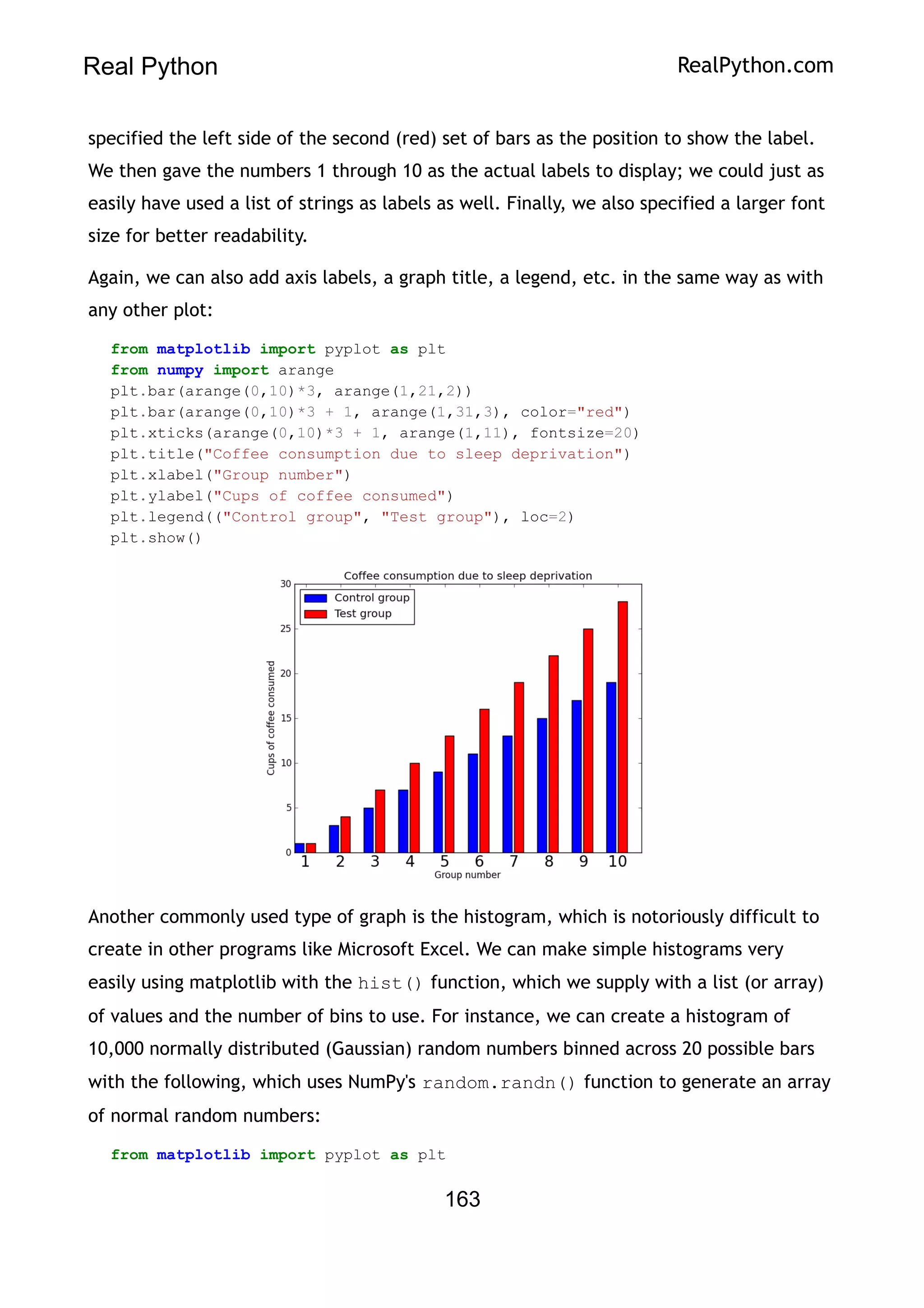 Real Python RealPython.com
specified the left side of the second (red) set of bars as the position to show the label.
We then gave the numbers 1 through 10 as the actual labels to display; we could just as
easily have used a list of strings as labels as well. Finally, we also specified a larger font
size for better readability.
Again, we can also add axis labels, a graph title, a legend, etc. in the same way as with
any other plot:
from matplotlib import pyplot as plt
from numpy import arange
plt.bar(arange(0,10)*3, arange(1,21,2))
plt.bar(arange(0,10)*3 + 1, arange(1,31,3), color="red")
plt.xticks(arange(0,10)*3 + 1, arange(1,11), fontsize=20)
plt.title("Coffee consumption due to sleep deprivation")
plt.xlabel("Group number")
plt.ylabel("Cups of coffee consumed")
plt.legend(("Control group", "Test group"), loc=2)
plt.show()
Another commonly used type of graph is the histogram, which is notoriously difficult to
create in other programs like Microsoft Excel. We can make simple histograms very
easily using matplotlib with the hist() function, which we supply with a list (or array)
of values and the number of bins to use. For instance, we can create a histogram of
10,000 normally distributed (Gaussian) random numbers binned across 20 possible bars
with the following, which uses NumPy's random.randn() function to generate an array
of normal random numbers:
from matplotlib import pyplot as plt
163
 