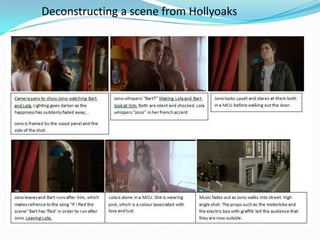 Deconstructing a scene from Hollyoaks
 