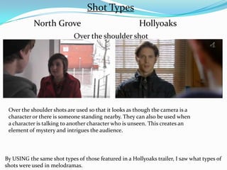 Shot Types
           North Grove                                 Hollyoaks
                            Over the shoulder shot




 Over the shoulder shots are used so that it looks as though the camera is a
 character or there is someone standing nearby. They can also be used when
 a character is talking to another character who is unseen. This creates an
 element of mystery and intrigues the audience.




By USING the same shot types of those featured in a Hollyoaks trailer, I saw what types of
shots were used in melodramas.
 