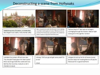 Deconstructing a scene from Hollyoaks
 