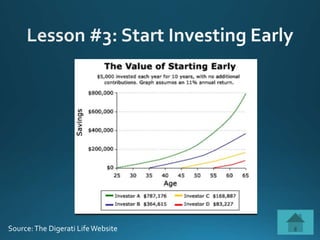 Source:The Digerati LifeWebsite
 