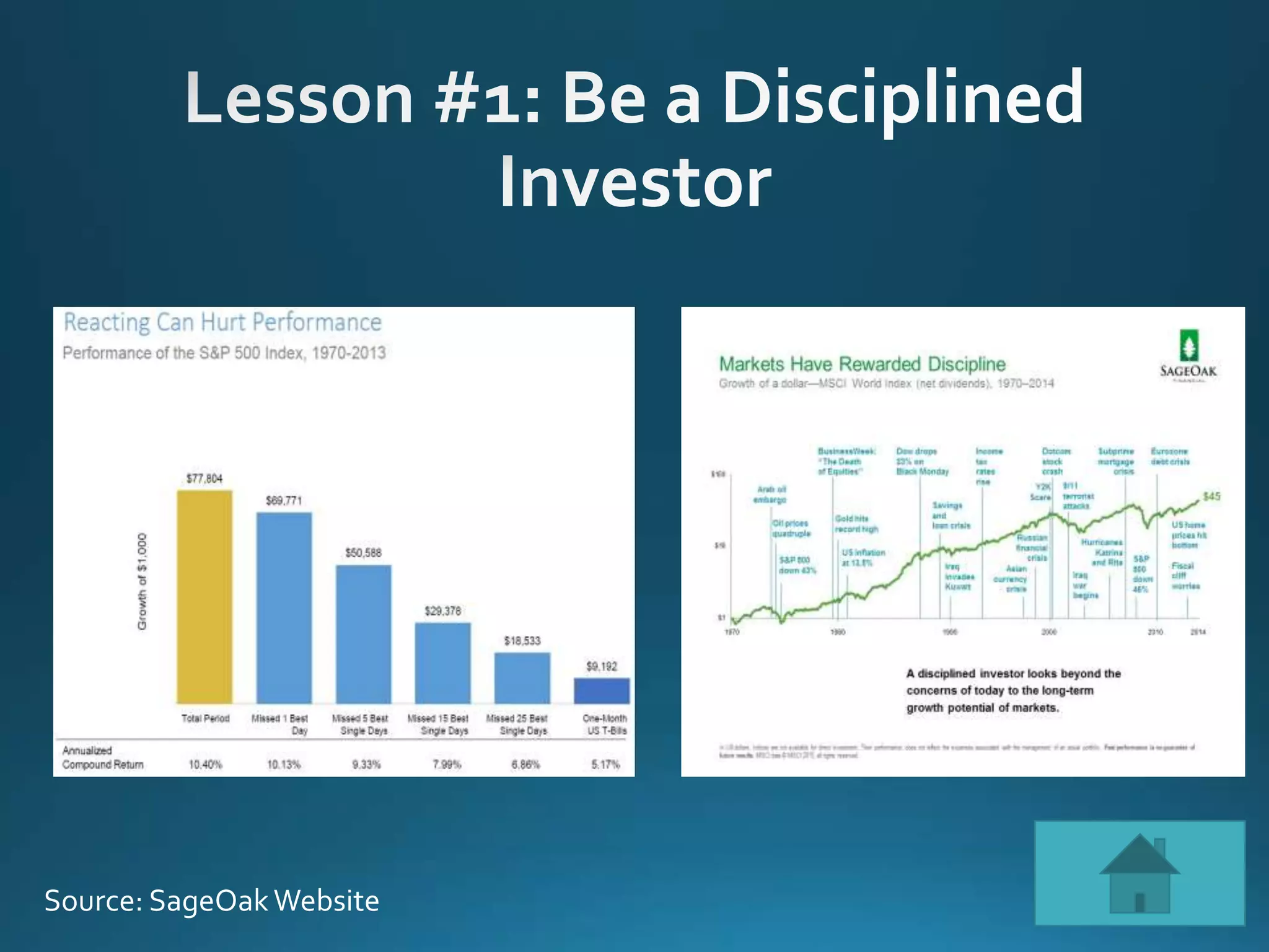 Source: SageOakWebsite
 