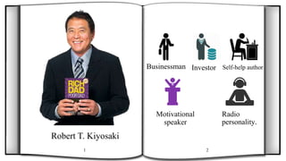 Motivational
speaker
InvestorBusinessman
Radio
personality.
Self-help author
Robert T. Kiyosaki
1 2
 