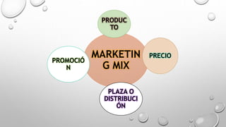 MARKETIN
G MIX
PRODUC
TO
PRECIO
PLAZA O
DISTRIBUCI
ÓN
PROMOCIÓ
N
 