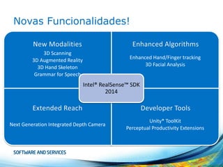 NovasFuncionalidades! 
3D Scanning 
3D Augmented Reality 
3D Hand Skeleton 
Grammar for Speech 
Enhanced Hand/Finger tracking 
3D Facial Analysis 
Next Generation Integrated Depth Camera 
Unity* ToolKit 
Perceptual Productivity Extensions 
Intel® RealSense™ SDK 2014  