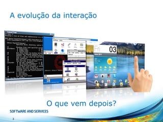 A evolução da interação 
3 
O que vem depois?  