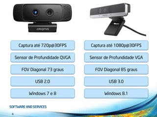 8 
Capturaaté1080p@30FPS 
Sensor de ProfundidadeVGA 
FOV Diagonal 85 graus 
USB 3.0 
Windows 8.1 
Capturaaté720p@30FPS 
Sensor de ProfundidadeQVGA 
FOV Diagonal 73 graus 
USB 2.0 
Windows 7 e 8  