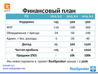 Финансовый план
Скачай тут:
www.realspeaker.net
P/L 2012, k.$ 2013, k.$ 2014, k.$
Издержки -145 -300 -500
ФОТ -116 -230 -360
Оборудование + Аренда -24 -50 -100
Админ. + Хоз. расходы -5 -20 -40
Доход 25 300 2500
Чистая прибыль -125 0 2000
Продажи (ПО) - 10k 100k
Мы инвестировали в проект RealSpeaker свыше > $ 300k
 
