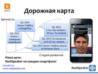 Дорожная карта
Ценность
                Q2, 2013
             Запуск Try&Buy
                                               Q4, 2013
              в GooglePlay
                                         5 тыс. Buy юзеров –
       Q4, 2012                           50 тыс. Try юзеров
       Клиент-
      серверная                      Q2, 2013 Тестирование
      разработка                      на 5-10 тыс. юзеров
                              Q1, 2013 Запуск Try&Buy версии
                                     на Windows Store

                                   Стадия развития
   Наша цель:
   RealSpeaker на каждом смартфоне!
 Скачай тут:
 www.realspeaker.net
 