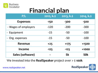 Financial plan
                P/L          2012, k.$    2013, k.$    2014, k.$
            Expenses            -150        -300            -500
   - Wages of employers        -120         -200            -300
   - Equipment                  -15         -50             -100
   - Org. expenses              -15         -50             -100
            Revenue             +25         +175        +1500
             Income             -125        -125        +1000
        Sales (software)         -           5k             50k
   We invested into the RealSpeaker project over > $ 100k

www.realspeaker.net
 