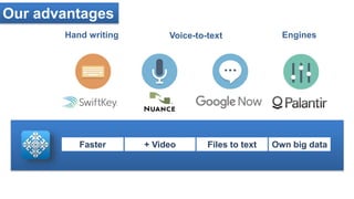 Faster + Video Files to text Own big data
Hand writing Voice-to-text Engines
Our advantages
 