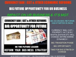 CURRENCY BAN | GST & OTHER ECONOMIC REFORMS
BIG FUTURE OPPORTUNITY FOR UR BUSINESS
IMPACT ON UR BUSINESS & IT’S MGT.
BIG ECONOMIC REFORMS
HAS STARTED IN INDIA
CURRENCY BAN | GST |
PROPERTY ACT 2016 |
DIGITALIZATION ETC WILL
CHANGE ENTIRE MARKE
DYNAMICS !
BIG TRANSITION PHASE
BIG OPPORTUNITY
TIME FOR BIG STRATEGY
CHANGE
@ BUSINESS CONSULTANT – http://theconsultants.net.in | Mob +91-8587067685
 