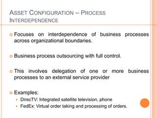 ASSET CONFIGURATION – PROCESS
INTERDEPENDENCE

   Focuses on interdependence of business processes
    across organizational boundaries.

   Business process outsourcing with full control.

   This involves delegation of one or more business
    processes to an external service provider

   Examples:
     DirecTV: Integrated satellite television, phone
     FedEx: Virtual order taking and processing of orders.
 