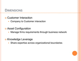 DIMENSIONS

   Customer Interaction
       Company to Customer interaction


   Asset Configuration
       Manage firms requirements through business network


   Knowledge Leverage
       Share expertise across organizational boundaries
 