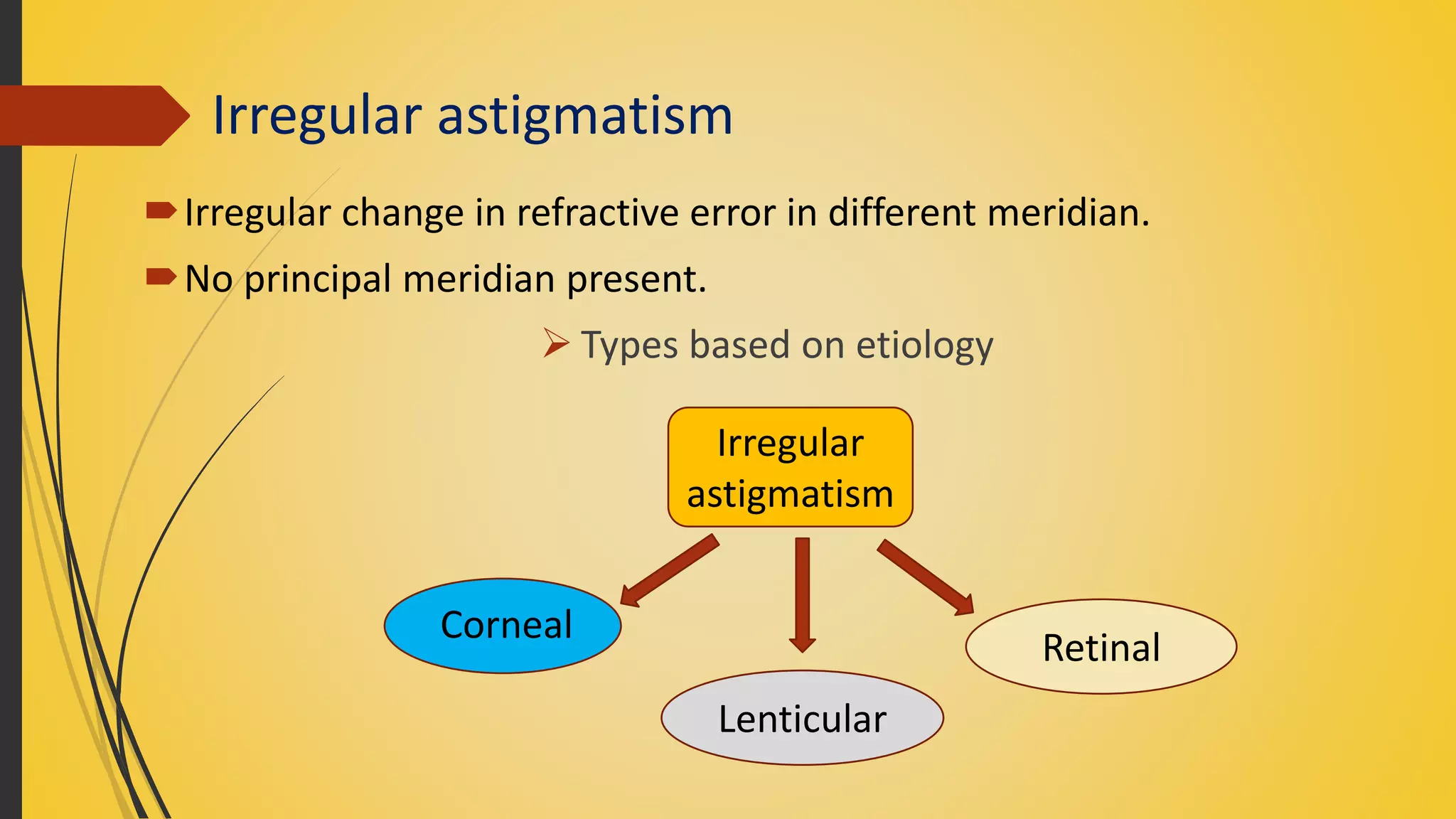 Irregular astigmatism
Irregular change in refractive error in different meridian.
No principal meridian present.
 Types based on etiology
Irregular
astigmatism
Corneal
Lenticular
Retinal
 