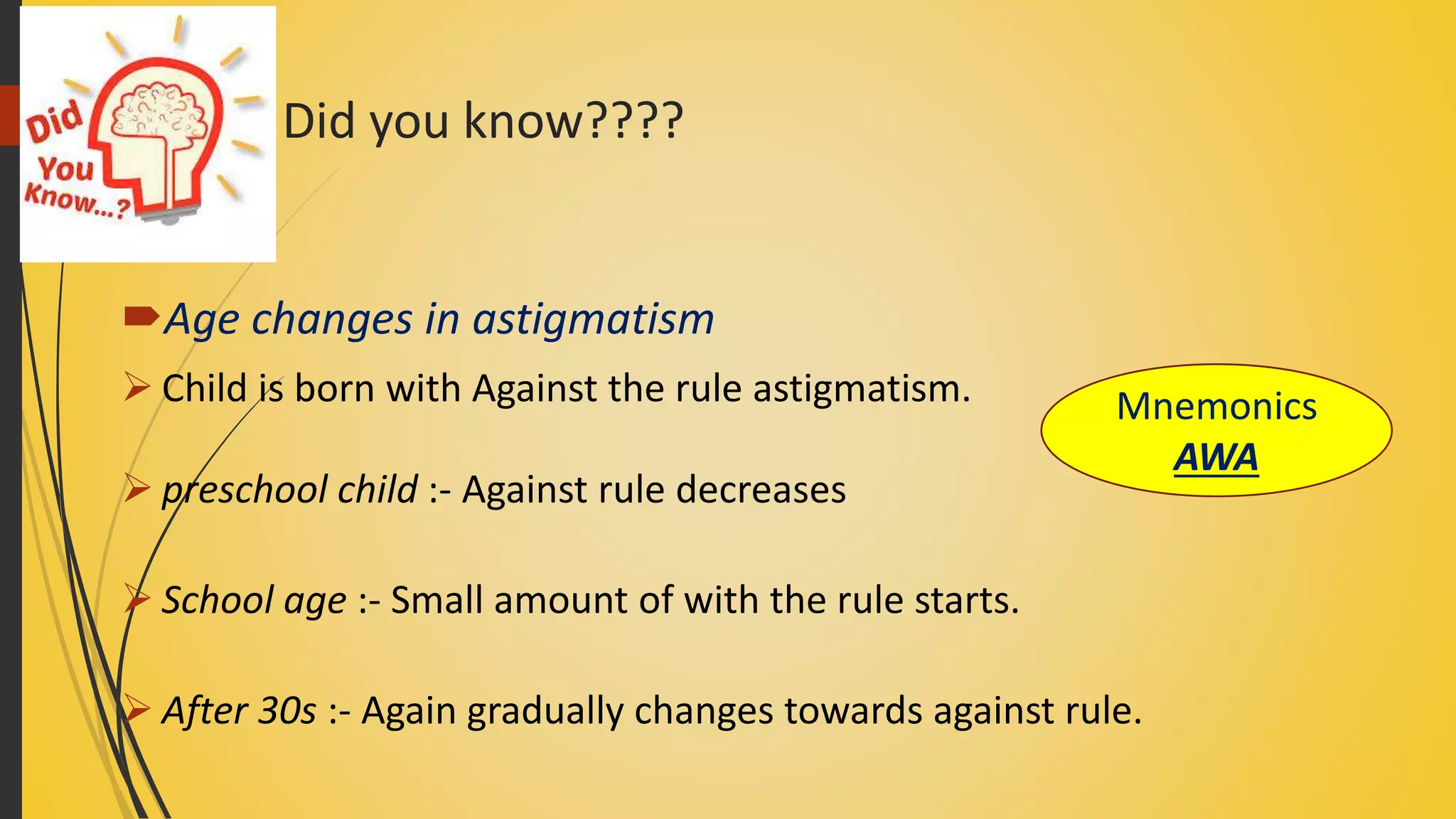Did you know????
Age changes in astigmatism
 Child is born with Against the rule astigmatism.
 preschool child :- Against rule decreases
 School age :- Small amount of with the rule starts.
 After 30s :- Again gradually changes towards against rule.
Mnemonics
AWA
 