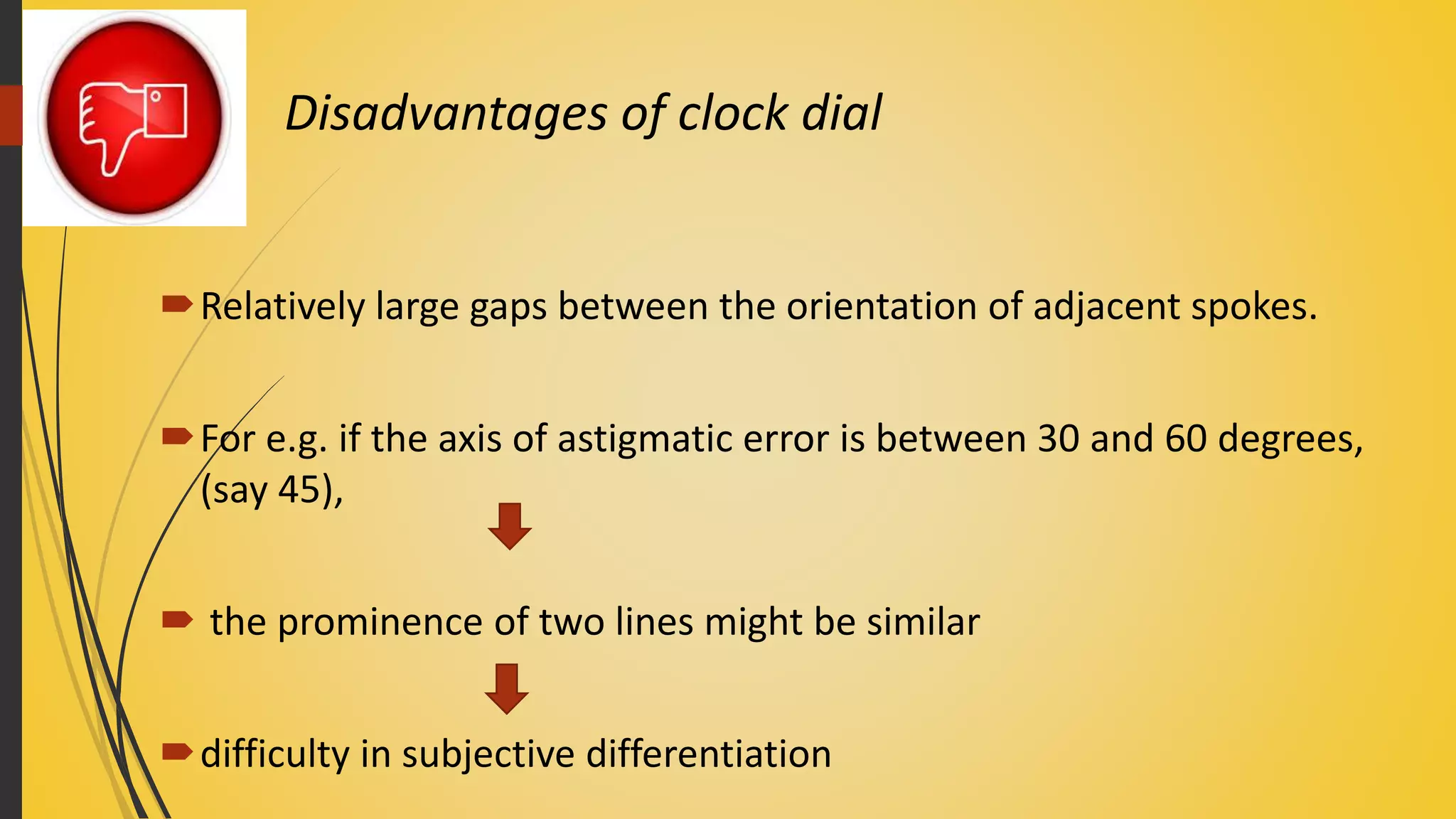 Disadvantages of clock dial
Relatively large gaps between the orientation of adjacent spokes.
For e.g. if the axis of astigmatic error is between 30 and 60 degrees,
(say 45),
 the prominence of two lines might be similar
difficulty in subjective differentiation
 