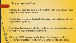 Disassociate Chart Real subjective refraction in astigmatism | PPTX