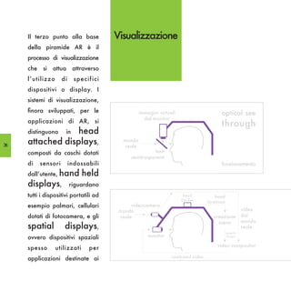 Il terzo punto alla base            Visualizzazione
     della piramide AR è il
     processo di visualizzazione
     che    si   attua     attraverso
     l’utilizzo      di     specif ici
     dispositivi o display. I
     sistemi di visualizzazione,
     finora sviluppati, per le                      immagini virtuali                      optical see
                                                      dal monitor
     applicazioni di AR, si
                                                                                           through
     distinguono  headin

36
     attached displays,                    mondo
                                            reale
     composti da caschi dotati                           lenti
                                               semitrasparenti
     di    sensori        indossabili                                                      funzionamento
     dall’utente, hand         held
     displays,            riguardano
     tutti i dispositivi portatili ad                                    head           head
                                                                        tracker     locations
     esempio palmari, cellulari                 videocamera
                                          mondo                                                           video
     dotati di fotocamera, e gli           reale                                       creazione          dal
                                                                                         scena            mondo
     spatial          displays,                                                                           reale
                                                                                                graphic
     ovvero dispositivi spaziali                        monitor                                 images


                                                                                         video compositor
     spesso       utilizzati      per
     applicazioni destinate ai                                     combined video
 