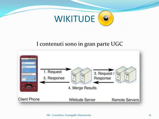 WIKITUDE
I contenuti sono in gran parte UGC
16AR - Cozzolino, Fumagalli, Ghaznavian
 