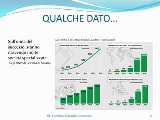 QUALCHE DATO…
Sull’onda del
successo, stanno
nascendo molte
società specializzate
Es: JOINPAD, società di Milano
6AR - Cozzolino, Fumagalli, Ghaznavian
 