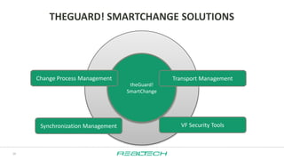 REALTECH SmartChange Solution 2019 | PPTX