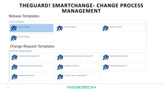 REALTECH SmartChange Solution 2019 | PPTX