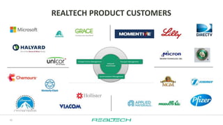 REALTECH SmartChange Solution 2019 | PPTX
