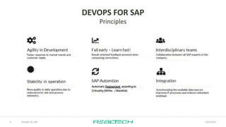 REALTECH SmartChange Solution 2019 | PPTX