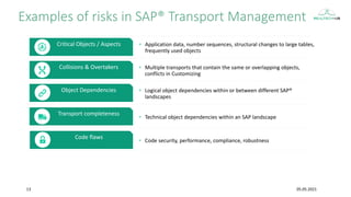 Examples of risks in SAP® Transport Management
Code flaws
Transport completeness
Object Dependencies
Collisions & Overtakers
Critical Objects / Aspects
• Multiple transports that contain the same or overlapping objects,
conflicts in Customizing
• Logical object dependencies within or between different SAP®
landscapes
• Technical object dependencies within an SAP landscape
• Code security, performance, compliance, robustness
• Application data, number sequences, structural changes to large tables,
frequently used objects
05.05.2021
13
 